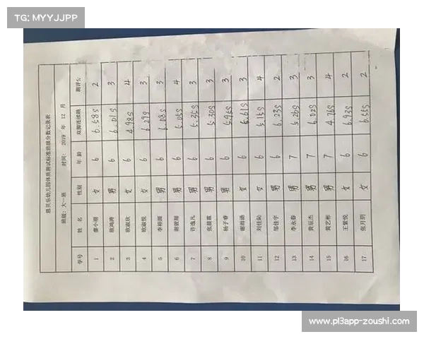 体能测试前置全国锦标赛强化运动员基础能力全面考核与提升方案