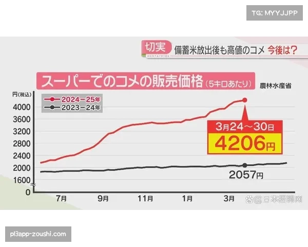 日本J联赛考虑实施工资帽制度以促进联赛公平竞争与财务健康 日本J联赛考虑实施工资帽制度以促进联赛公平竞争与财务健康